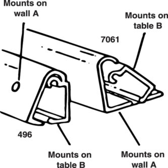 A diagram showing the Wall Mount Table Support Bracket on a table.