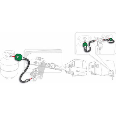 2-Pack 15" LP Propane Gas Pigtail Hoses - For RV Camper Trailer Tank Cylinder Connection