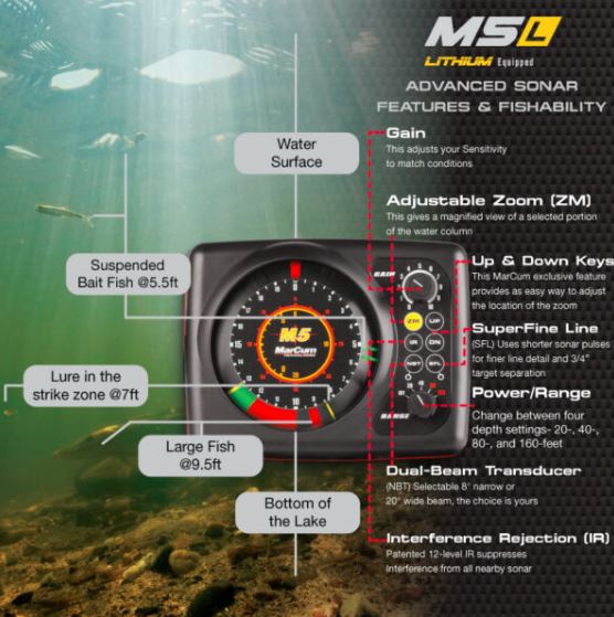 MarCum® M5L Flasher System Fish Locator with Carry Bag - Clancy