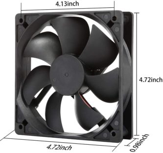 The dimensions of a 12v computer fan.