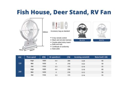 12 volt fan for fish house, best fan for deer stand, quiet RV fan 12v, fish house ventilation fan, battery powered fan for deer stand, 12 volt RV vent fan, portable fan for fish house ice fishing, quiet fan for hunting blind, RV roof vent fan replacement, best 12v fan for camping and RVs